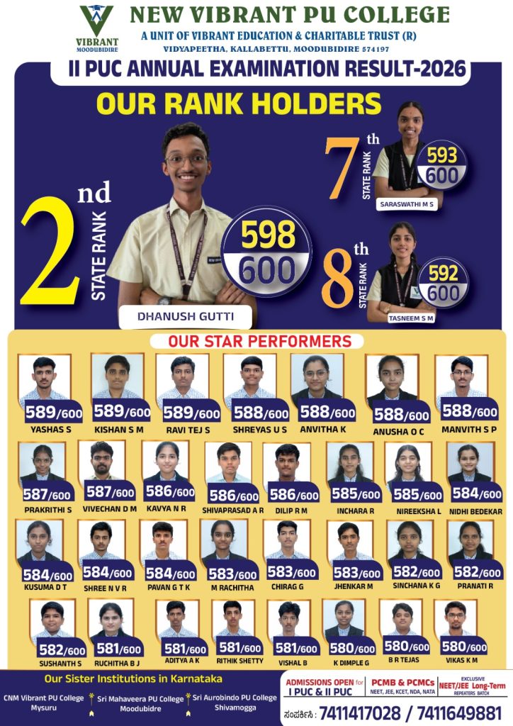 BEST PU BOARD RESULTS